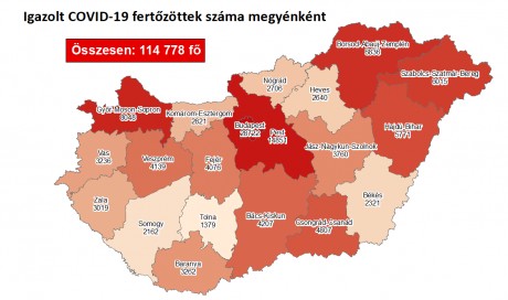 5162 fővel emelkedett a beazonosított fertőzöttek száma és elhunyt 55 beteg